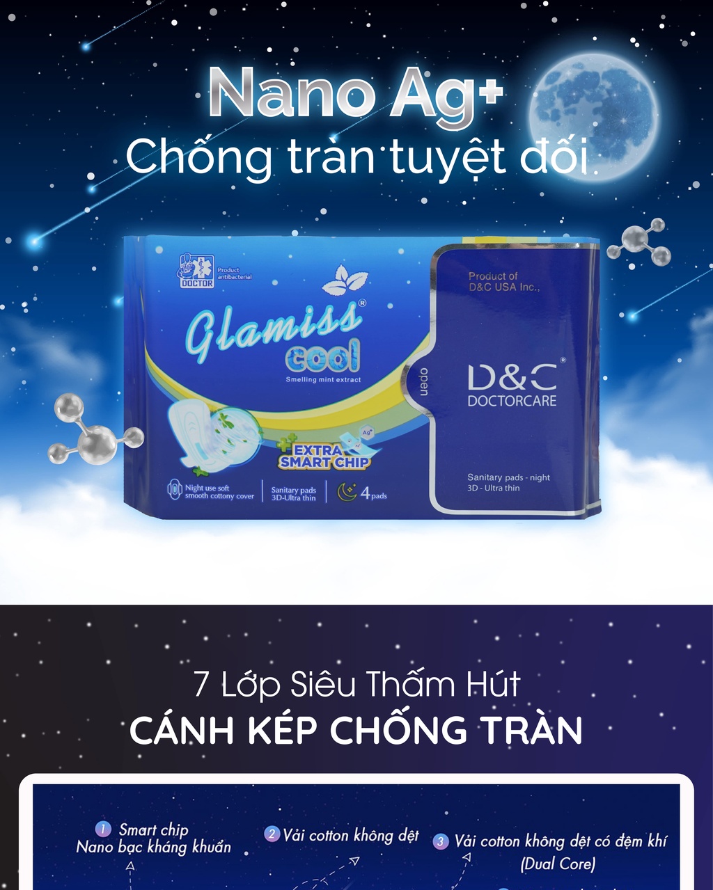 Mô tả Combo 6 gói Băng vệ sinh thảo dược Glamiss Cool Extra ban đêm 33,5 cm - 1