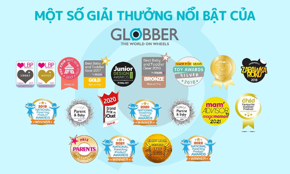Mô tả Bộ bảo hộ Globber Junior - Xanh dương - 6