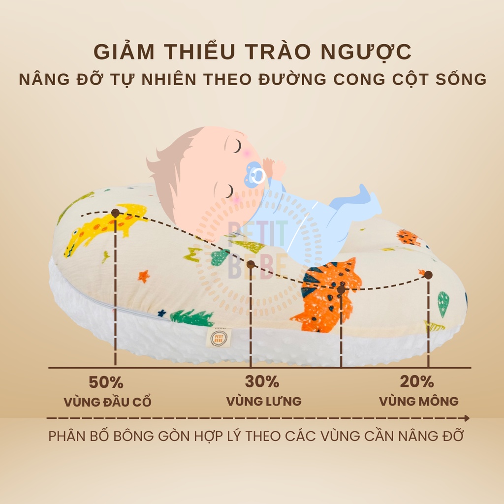 Mô tả Gối chống trào ngược cho bé Petit Bebe muslin thoáng mát an toàn cho trẻ sơ sinh nhiều họa tiết - 3