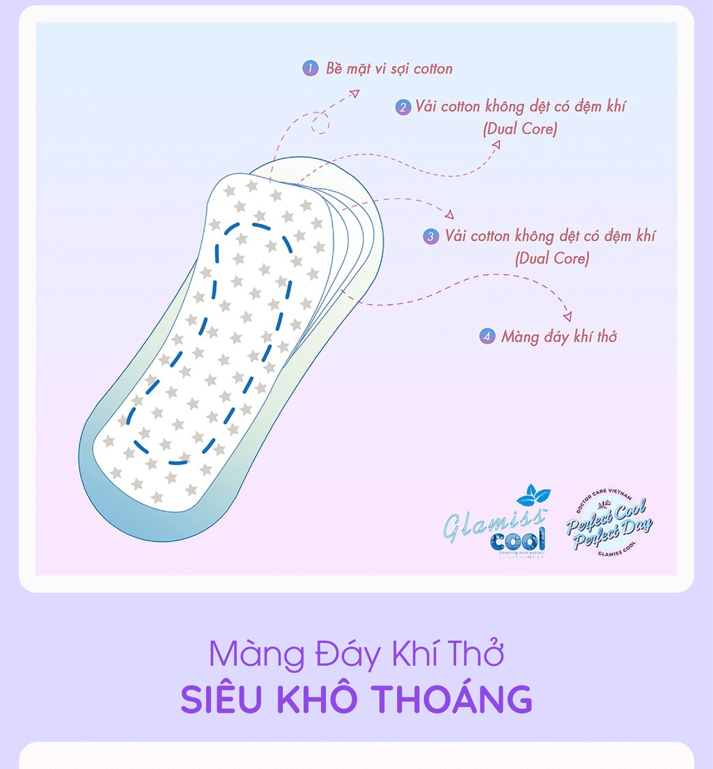 Mô tả Combo 2 gói băng vệ sinh thảo dược Glamiss Cool hàng ngày 15.5 cm siêu thấm hút - 2