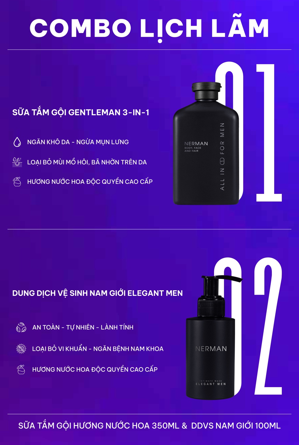 Mô tả Combo lịch lãm Nerman - Sữa tắm gội cho nam 350ml & Dung dịch vệ sinh nam giới 100ml - 2