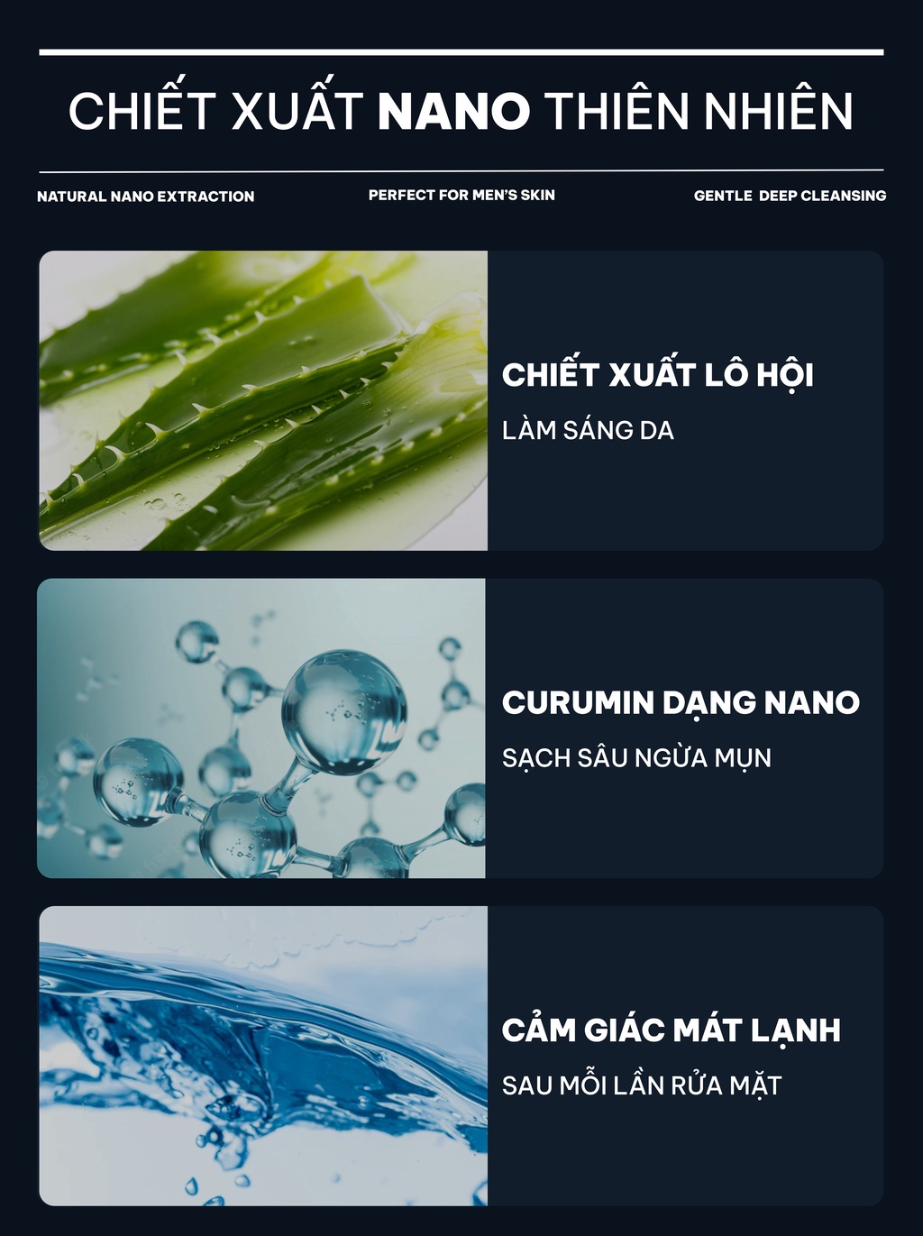 Mô tả Combo Hoàn Hảo Nerman - Sữa tắm gội cho nam 350ml &Gel rửa mặt 60S Fresh 100ml & DDVS nam giới 100ml - 6