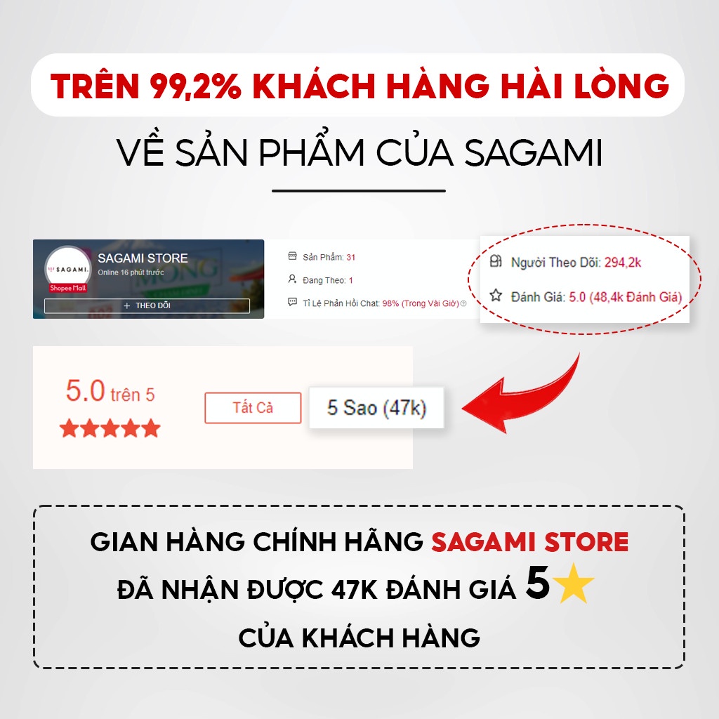 Hộp bao cao su Sagami 001
