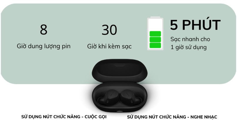 Mô tả Tai Nghe Bluetooth True Wireless JABRA ELITE ACTIVE 7 Chống ồn ANC 2 micro IP57 Mono Model - 8