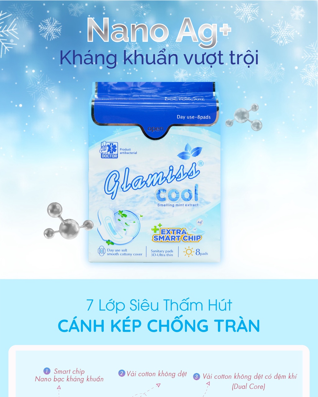 Mô tả Combo 2 gói Băng vệ sinh thảo dược the mát Glamiss Cool Extra ban ngày 24,5 cm - 1
