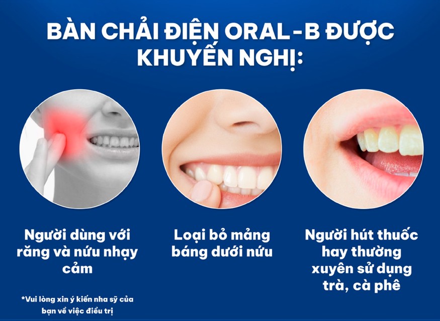 Pin sạc bàn chải Oral-B