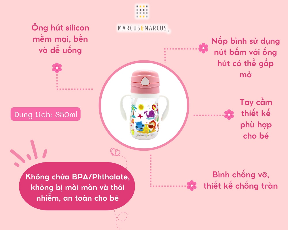 Mô tả Bình uống nước có ống hút cho bé Tritan Marcus & Marcus, từ 12 tháng - Pokey - 3