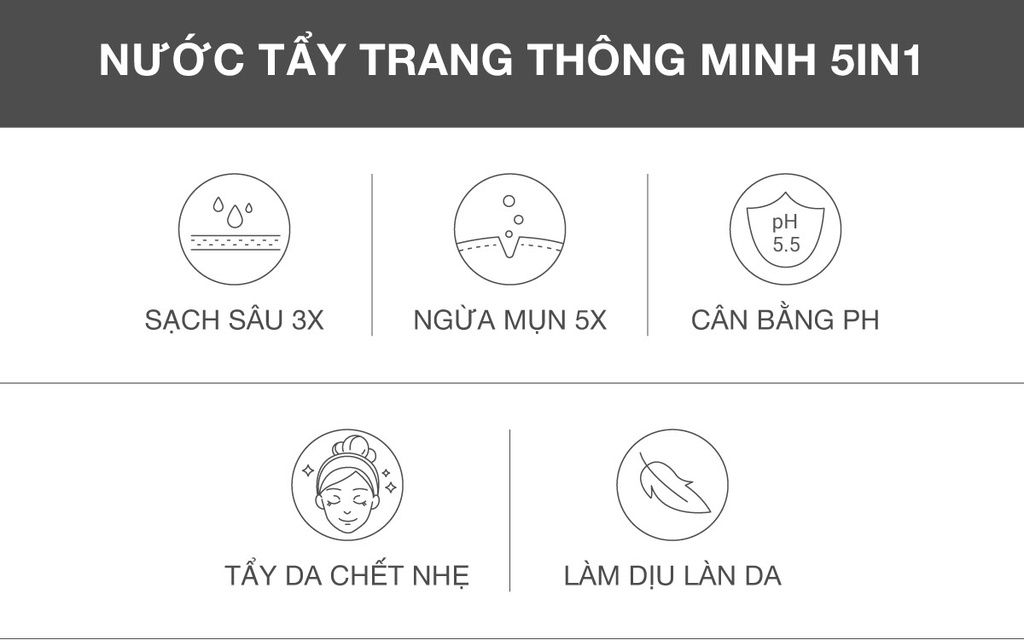 Mô tả Nước tẩy trang Caryophy 500ml cho da mụn nhạy cảm Smart Cleansing Water - 2