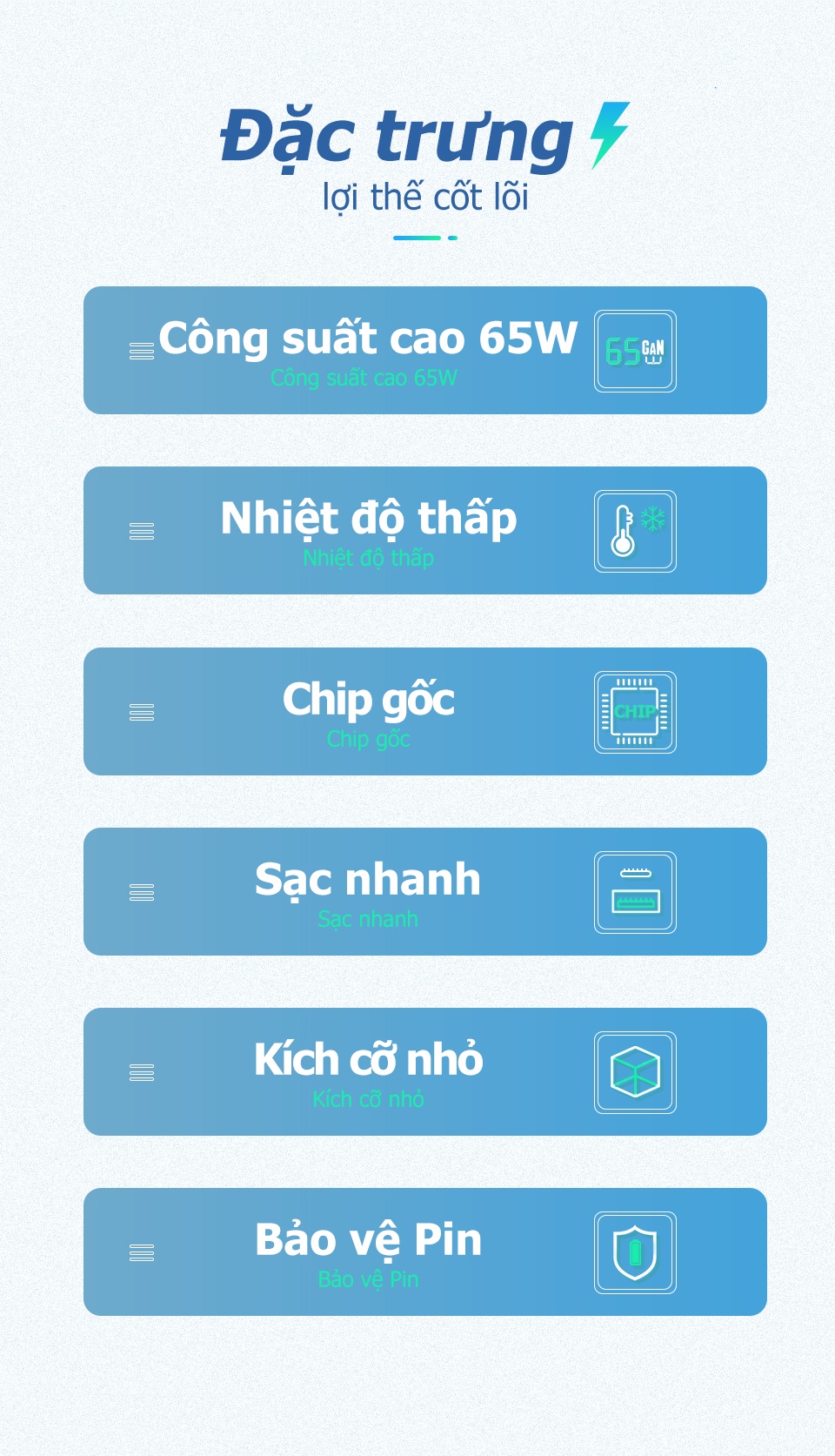 Mô tả Củ Sạc Nhanh Kuulaa GaN 65W USB C QC PD 4.0 3.0 USB-C Type C Cho Macbook Pro IPhone Samsung - 2