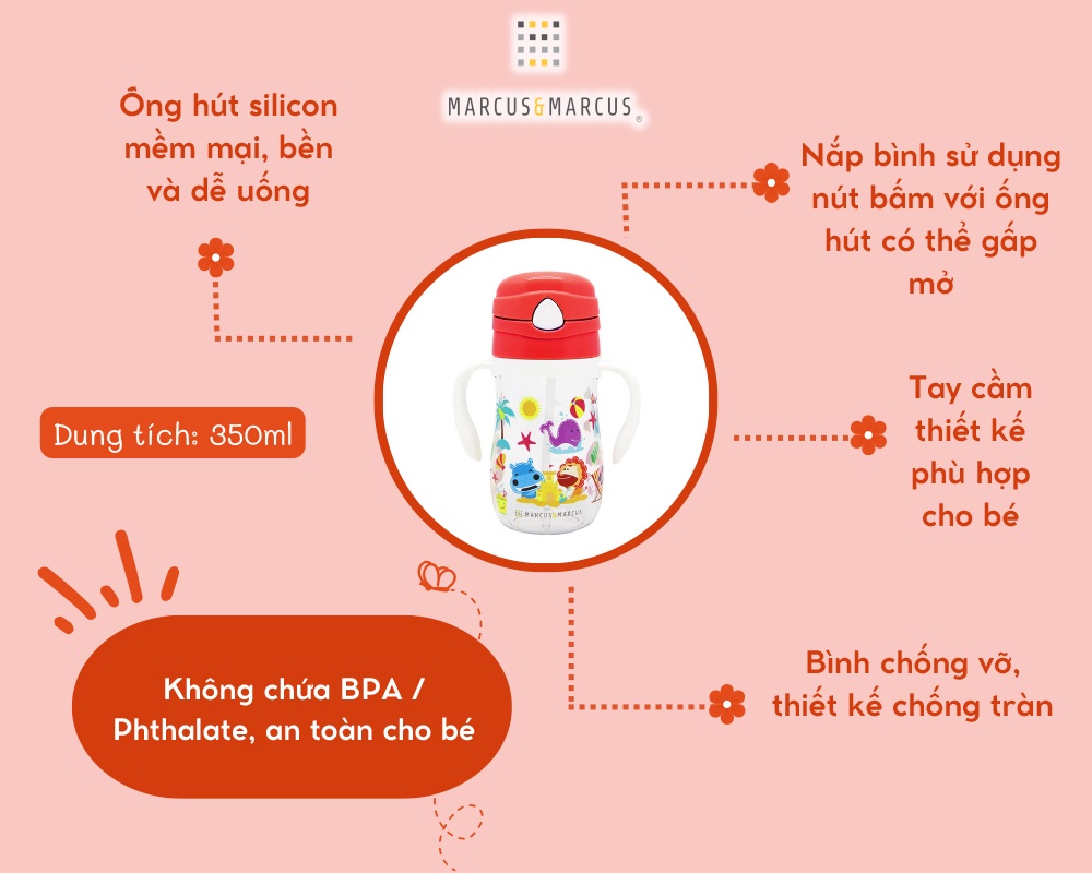 Mô tả Bình Uống Nước Tritan Có Ống Hút Và Tay Cầm Marcus & Marcus, Cho Bé Từ 12 Tháng - 2