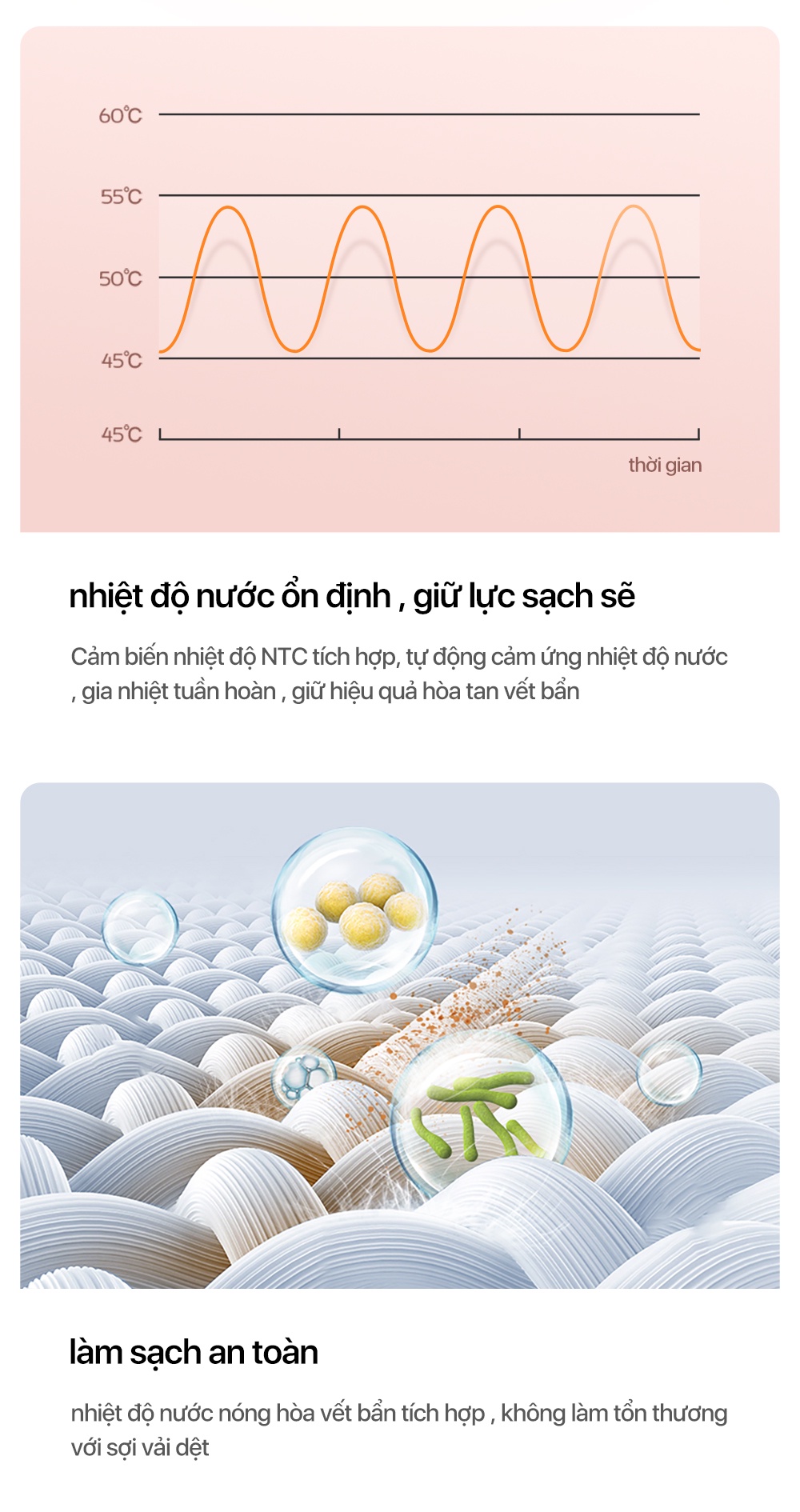 Mô tả Máy giặt cầm tay Deerma BY200 làm sạch thảm, sofa vải, rèm với công nghệ gia nhiệt nước đến 50 độ C - Bảo hành 12 tháng - 5