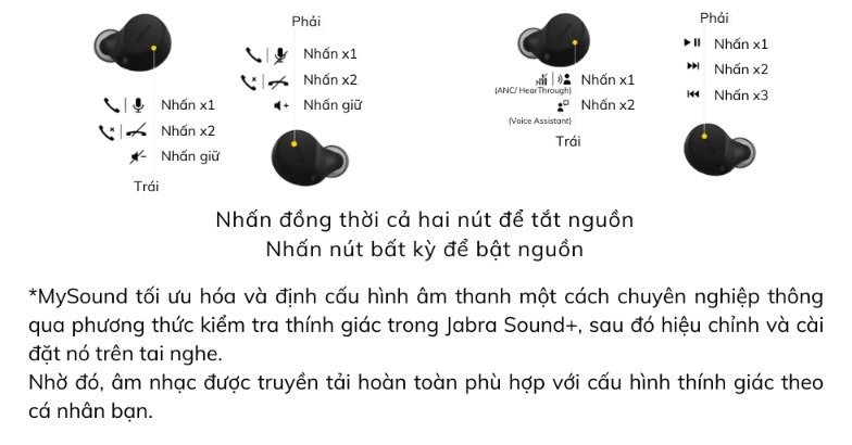 Mô tả Tai Nghe Bluetooth True Wireless JABRA ELITE ACTIVE 7 Chống ồn ANC 2 micro IP57 Mono Model - 9
