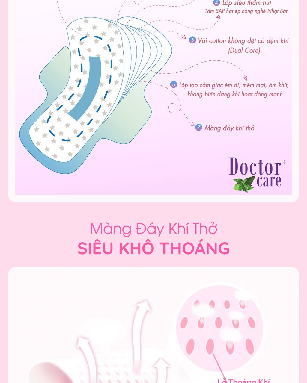 Mô tả Băng vệ sinh thảo dược D&C Doctor Care ban ngày 24cm Combo 2 gói - 2