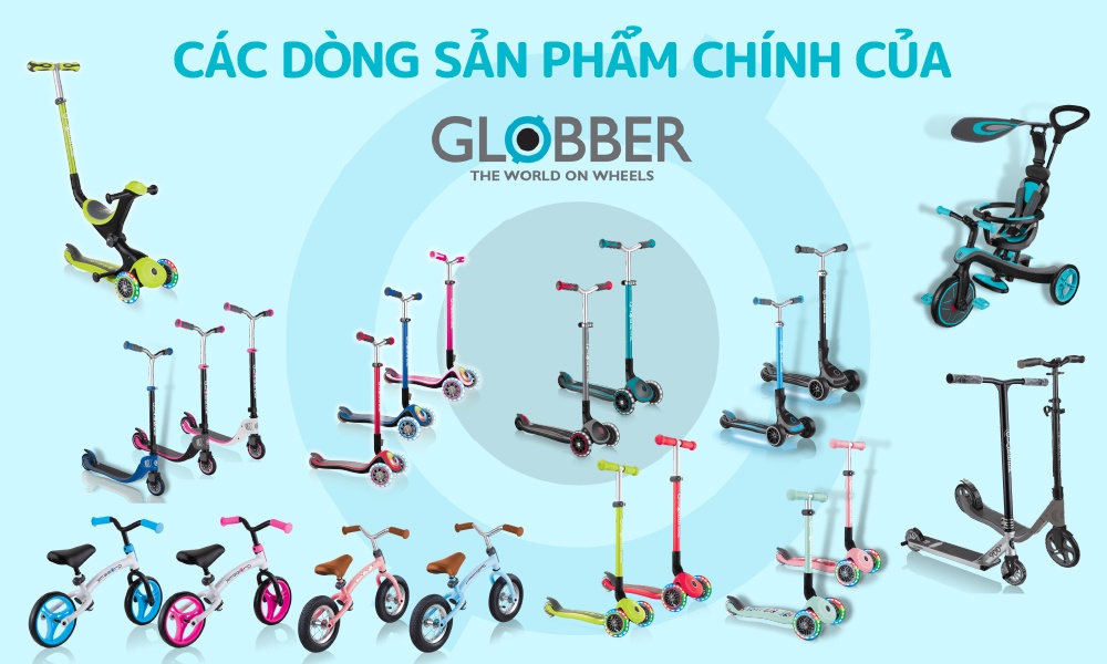 Mô tả Bộ bảo hộ Globber Junior - Xanh dương - 7