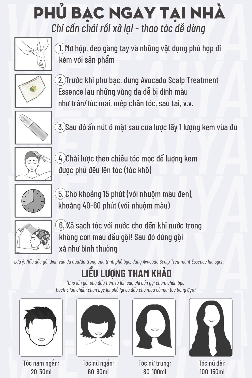 Mô tả Dầu Gội Đen Tóc Phủ Bạc Weilaiya 100ml - màu Đen Tự nhiên - Không hôi - Không xót da đầu - 5