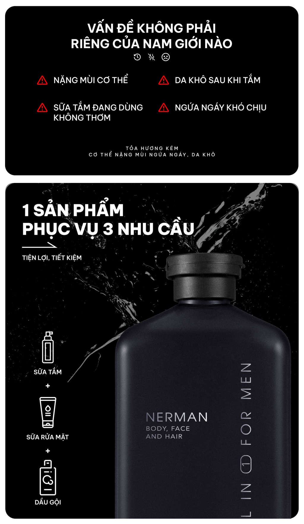 Mô tả Combo Hoàn Hảo Nerman - Sữa tắm gội cho nam 350ml &Gel rửa mặt 60S Fresh 100ml & DDVS nam giới 100ml - 3