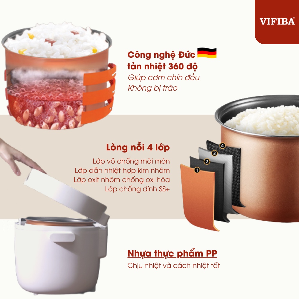Lòng nồi chống dính VIFIBA