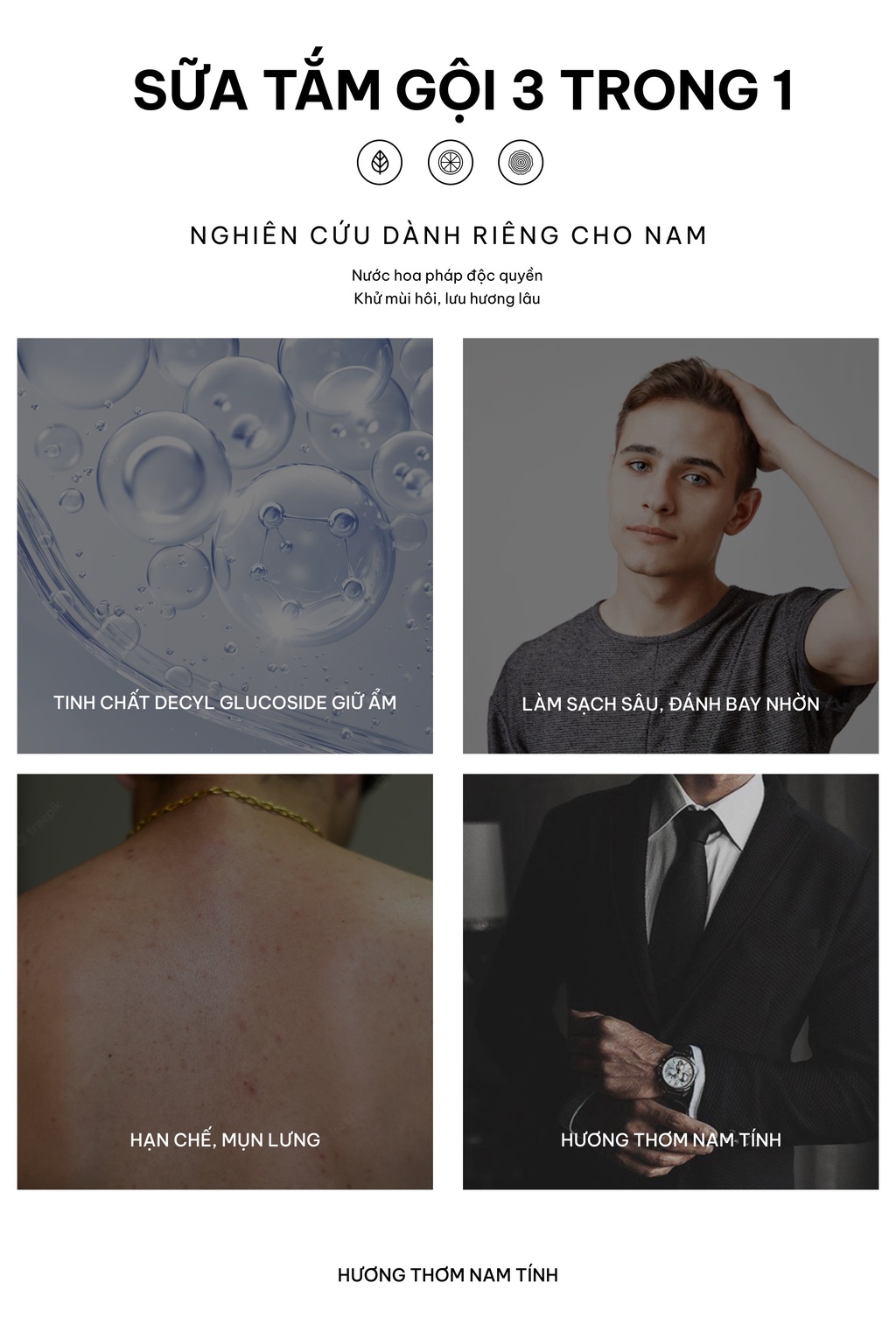 Mô tả Combo Manly Nerman - Sữa tắm gội cho nam 350ml & Gel rửa mặt 60S Fresh ngừa mụn 100ml - 6