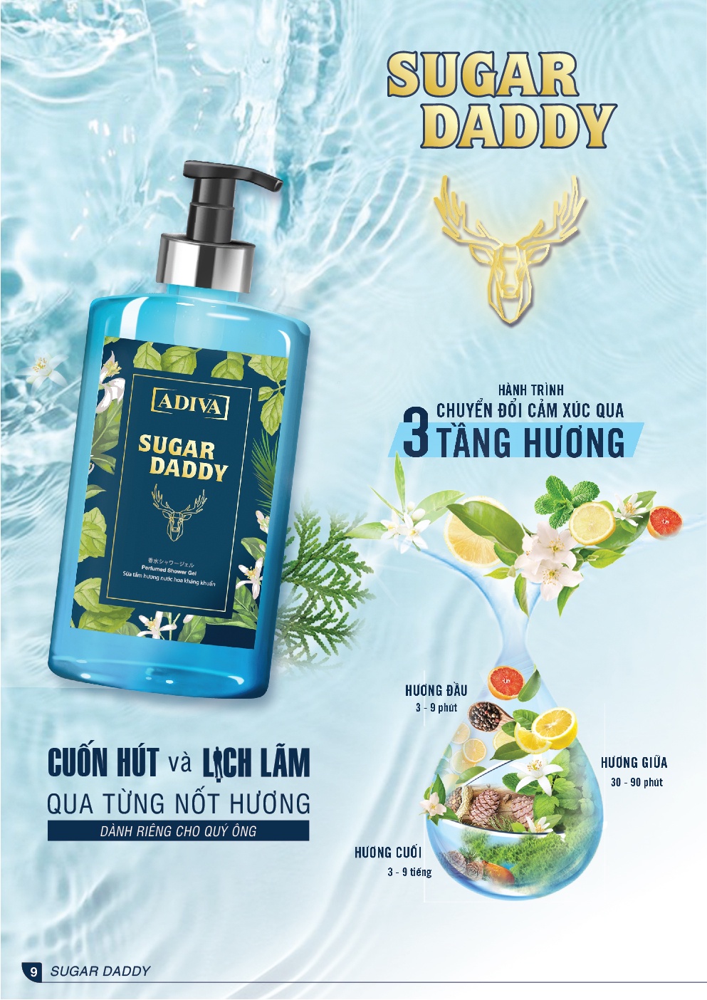 Mô tả Sữa Tắm  Hương Nước Hoa Kháng Khuẩn Cho Nam ADIVA Sugar Daddy 400ml - 1
