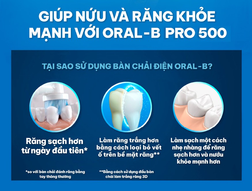 Tính năng bàn chải điện Oral-B Pro 500