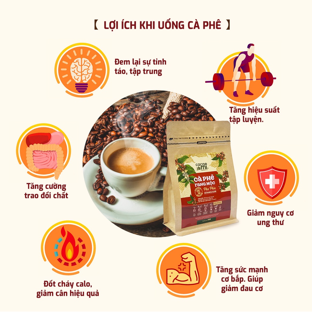 Mô tả Cà phê nguyên chất rang mộc Cacao Mi blend Robusta Arabica đậm đà cafe pha phin thơm ngon 15g-250g - 3