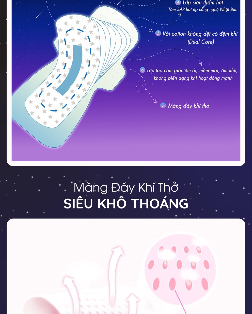 Mô tả Combo 6 gói Băng vệ sinh thảo dược Glamiss Cool Extra ban đêm 33,5 cm - 2