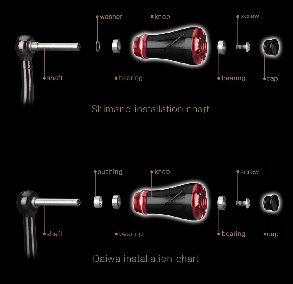Mô tả Tay cầm guồng quay máy câu GOMEXUS cho Shimano Sahare Vandord Daiwa Exceler fuego Ryobi Ultra power Kiki 1000-4000 A20 - 4