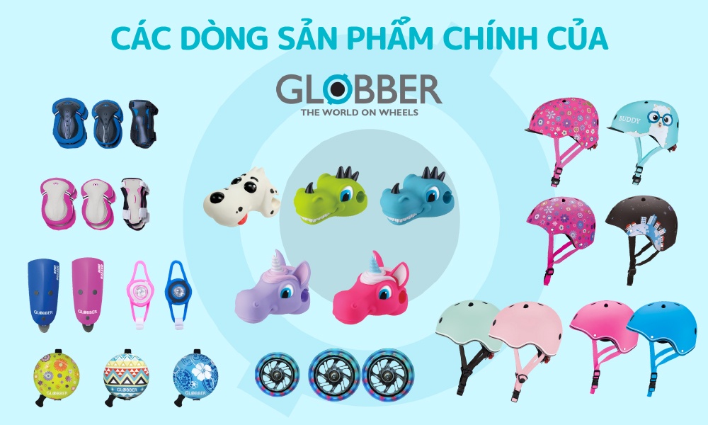 Mô tả Bộ bảo hộ Globber Junior - Xanh dương - 8