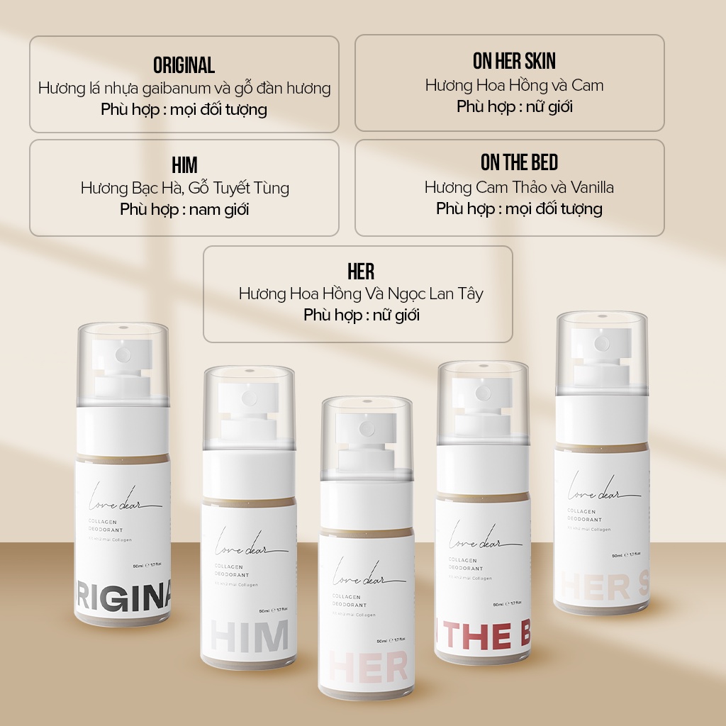 Mô tả Xịt Khử Mùi Nước Hoa LoveDear - Có Collagen Và Vitamin C E Dưỡng Trắng Da Nhiều Mùi unisex 50ml - 4