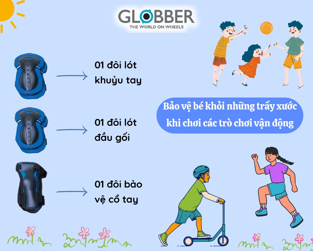 Mô tả Bộ bảo hộ Globber Junior - Xanh dương - 2