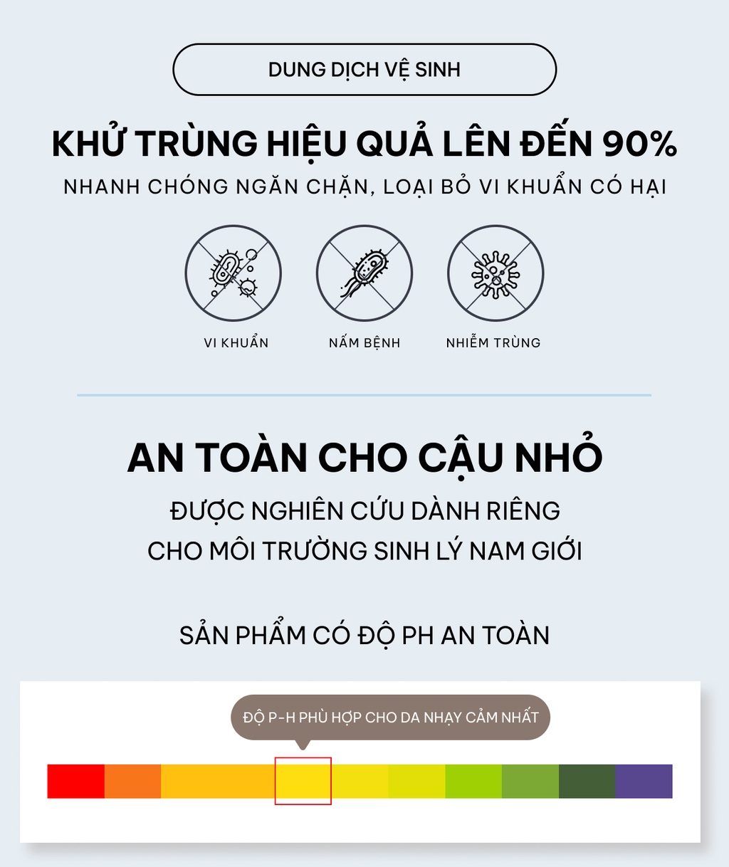 Mô tả Combo Hoàn Hảo Nerman - Sữa tắm gội cho nam 350ml &Gel rửa mặt 60S Fresh 100ml & DDVS nam giới 100ml - 9