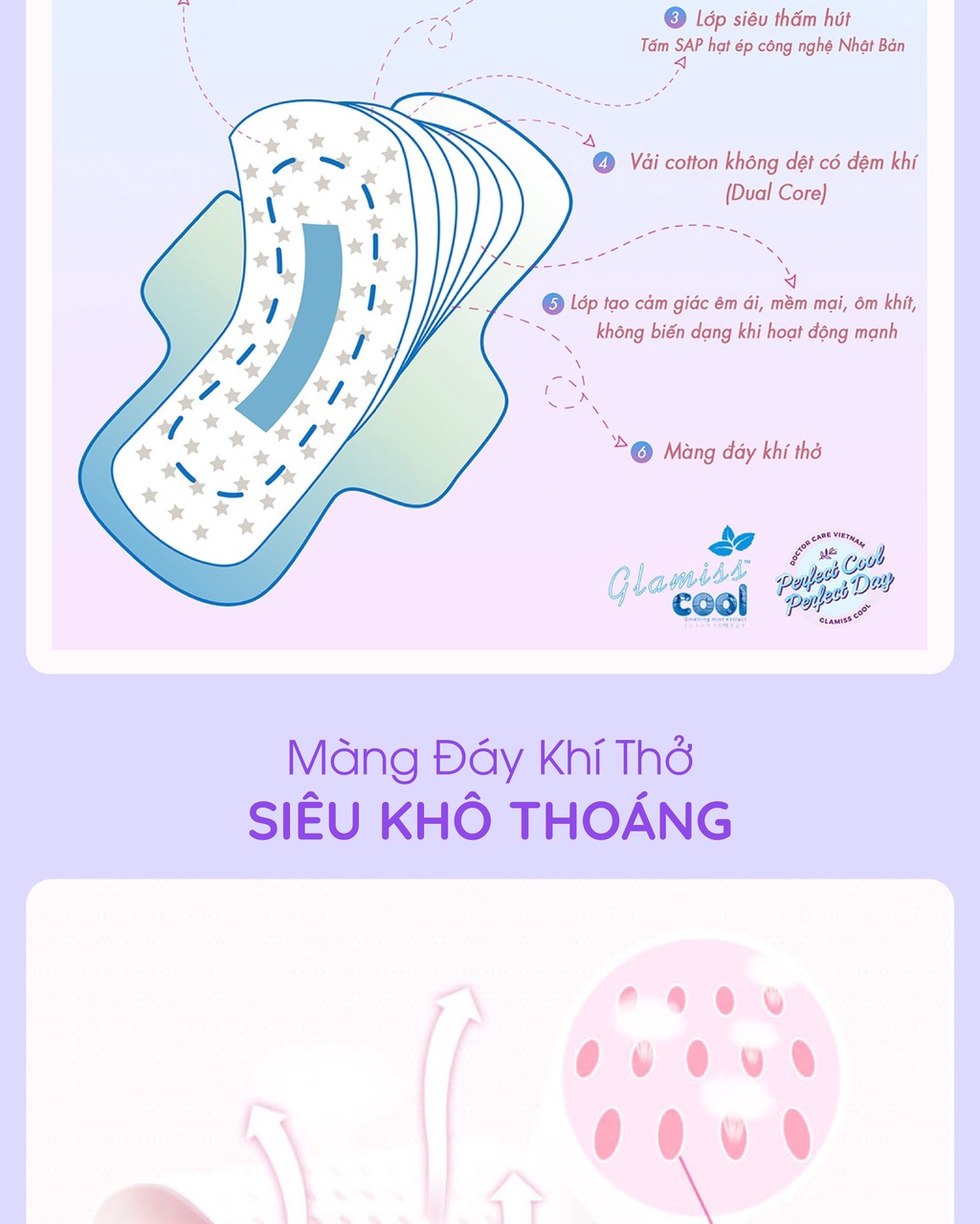 Mô tả Băng vệ sinh thảo dược Glamiss Cool ban ngày 24.5 cm Combo 6 gói - 2