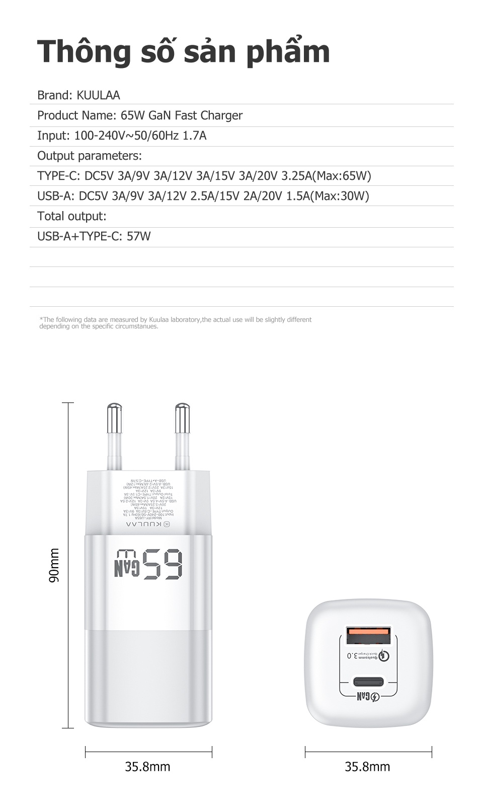 Mô tả Củ Sạc Nhanh Kuulaa GaN 65W USB C QC PD 4.0 3.0 USB-C Type C Cho Macbook Pro IPhone Samsung - 9