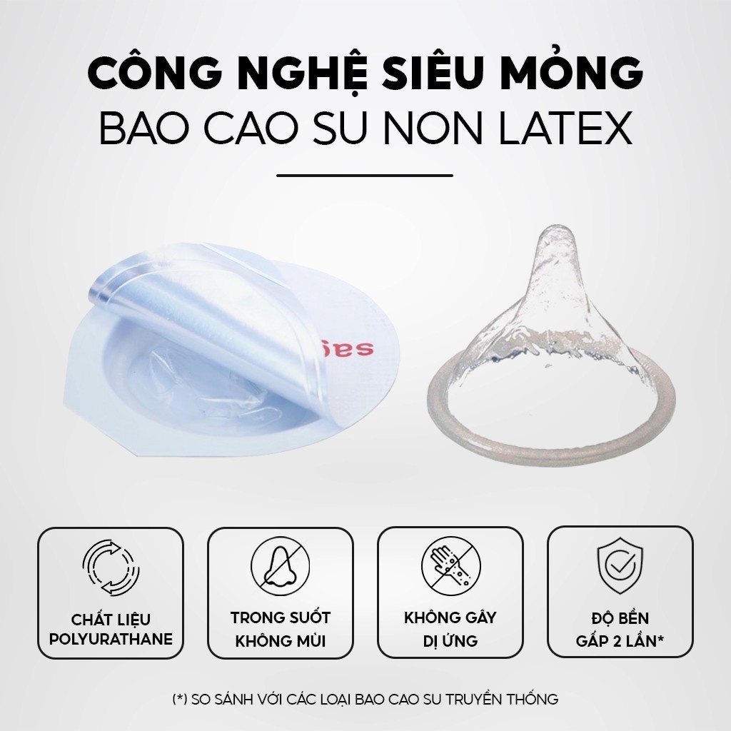Hướng dẫn sử dụng Sagami 002