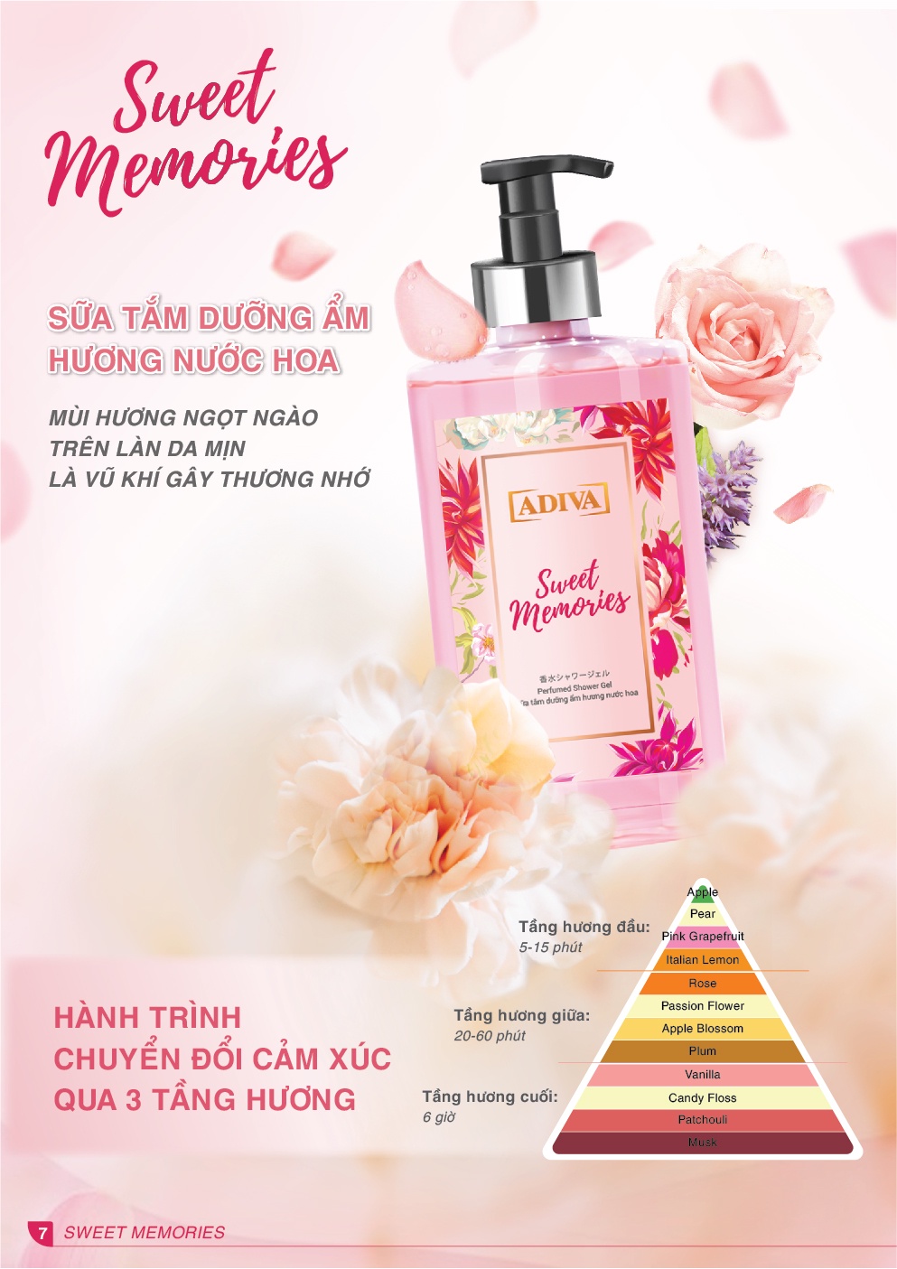 Mô tả Combo 2 Sữa Tắm Dưỡng Ẩm Hương Nước Hoa ADIVA Sweet Memories 400ml - 1