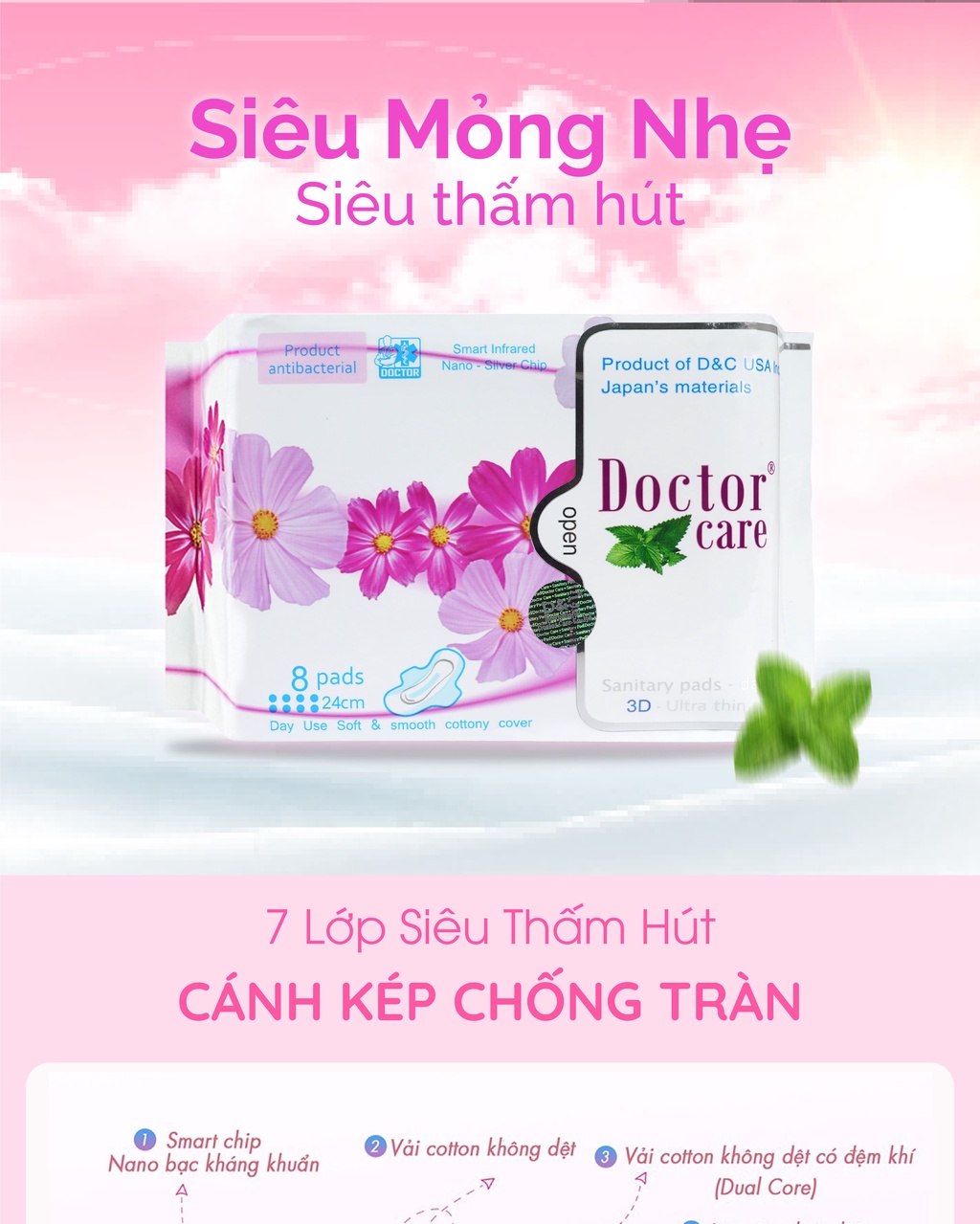 Mô tả Băng vệ sinh thảo dược D&C Doctor Care ban ngày 24cm Combo 2 gói - 1