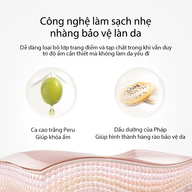 Đánh giá sữa rửa mặt Perfect Diary