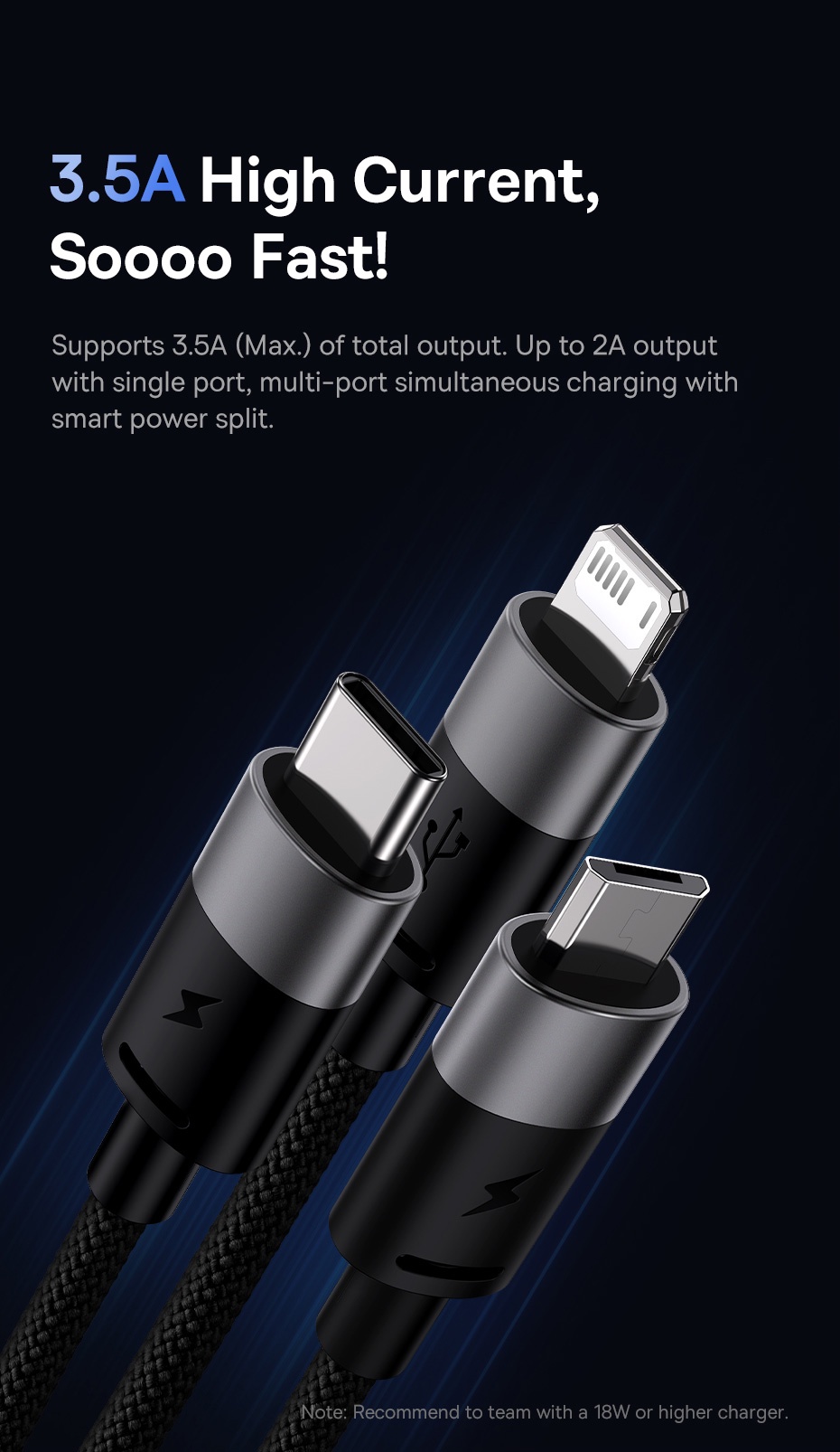 Mô tả Cáp sạc BASEUS 3 trong 1 micro USB type C thích hợp cáp sạc nhanh cho ip 14 13 12 pro max 3.5a Samsung Xiaomi Redmi - 5