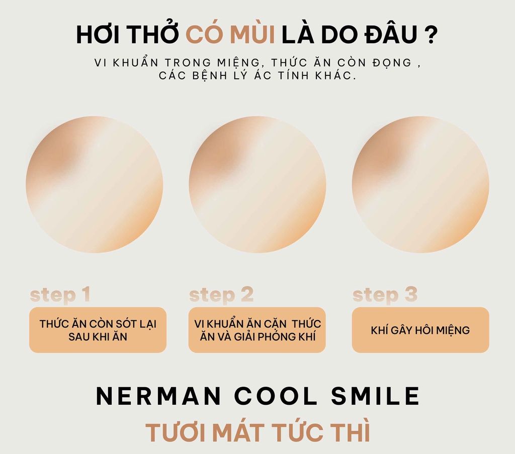 Mô tả Xịt thơm miệng Nerman Cool Smile 2 hương Ice Coffee & Lemon Ice 10ml/chai - 3