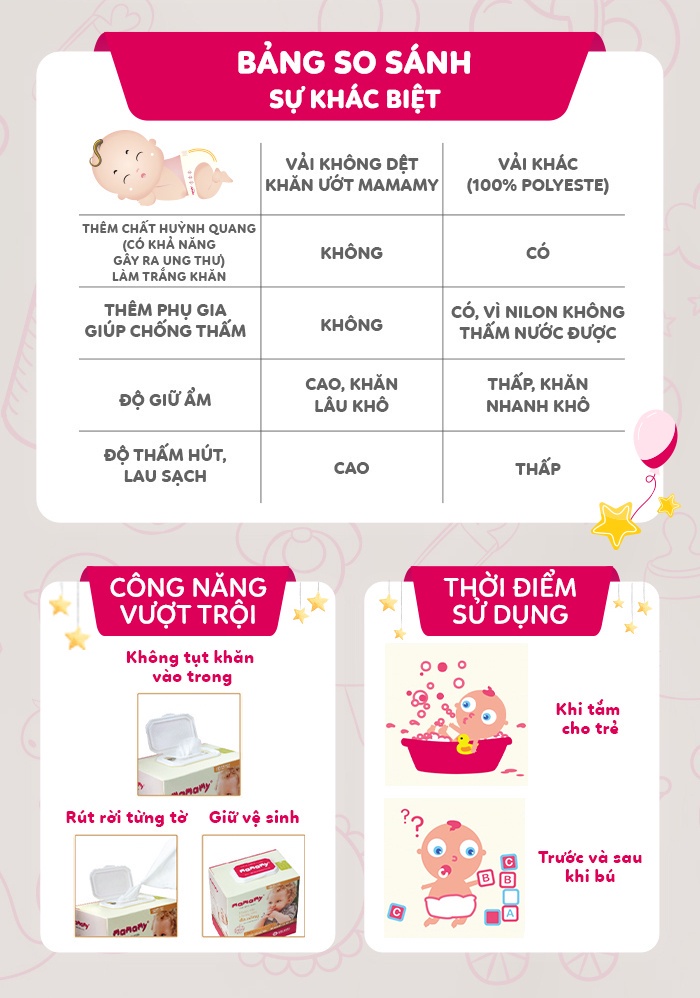Mô tả Khăn khô đa năng Mamamy cao cấp combo 3 hộp dùng thay khăn sữa, an toàn cho bé 180 tờ/hộp - 5