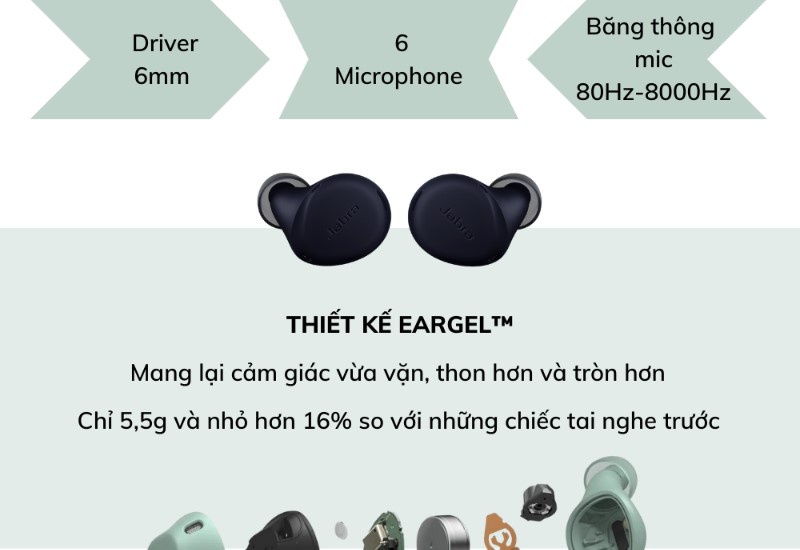 Mô tả Tai Nghe Bluetooth True Wireless JABRA ELITE ACTIVE 7 Chống ồn ANC 2 micro IP57 Mono Model - 4