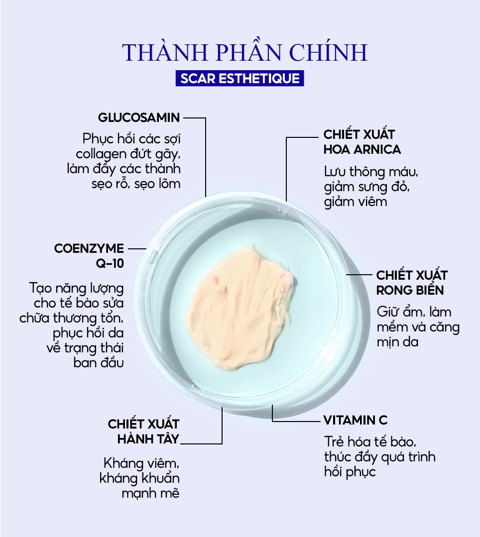 Mô tả Kem làm mờ sẹo thâm, lấp đầy đầy và phục hồi da Scar Esthetique REJUVASKIN 60ml - AJA'S SKINLAB - 2