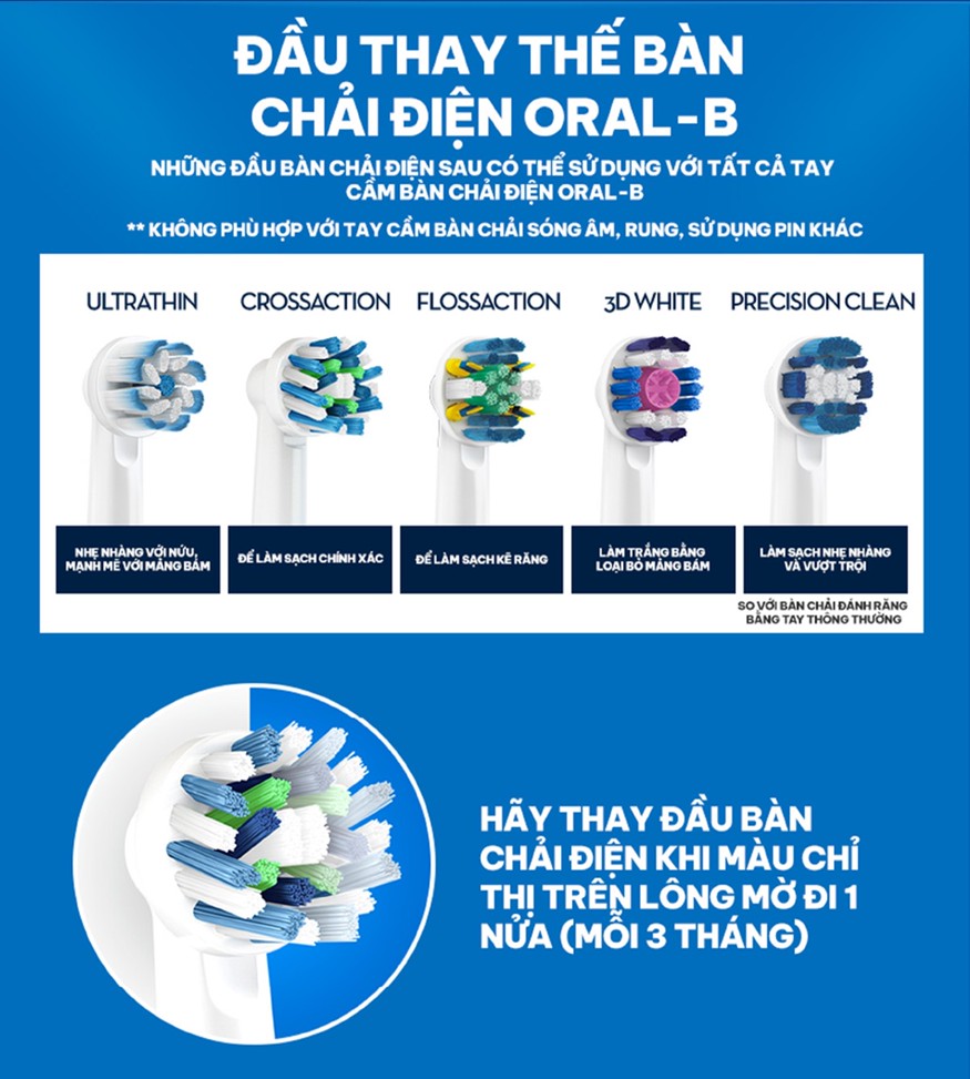 Bộ sản phẩm Oral-B Pro 500