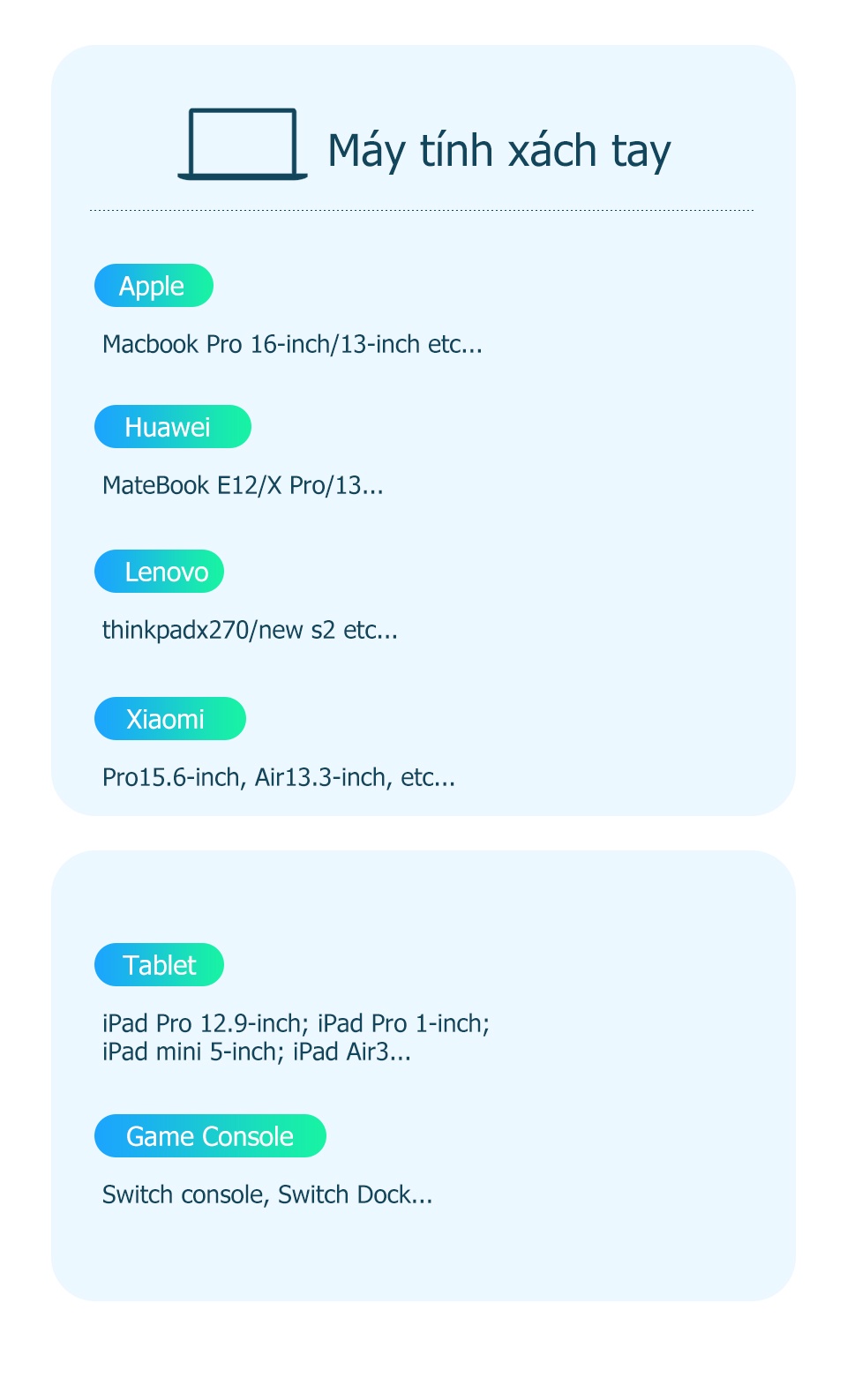 Mô tả Củ Sạc Nhanh Kuulaa GaN 65W USB C QC PD 4.0 3.0 USB-C Type C Cho Macbook Pro IPhone Samsung - 8