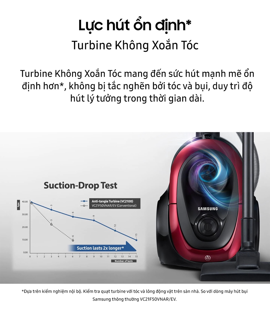 Mô tả Máy hút bụi Samsung VC18M2120SB/SV (Xanh) - 1