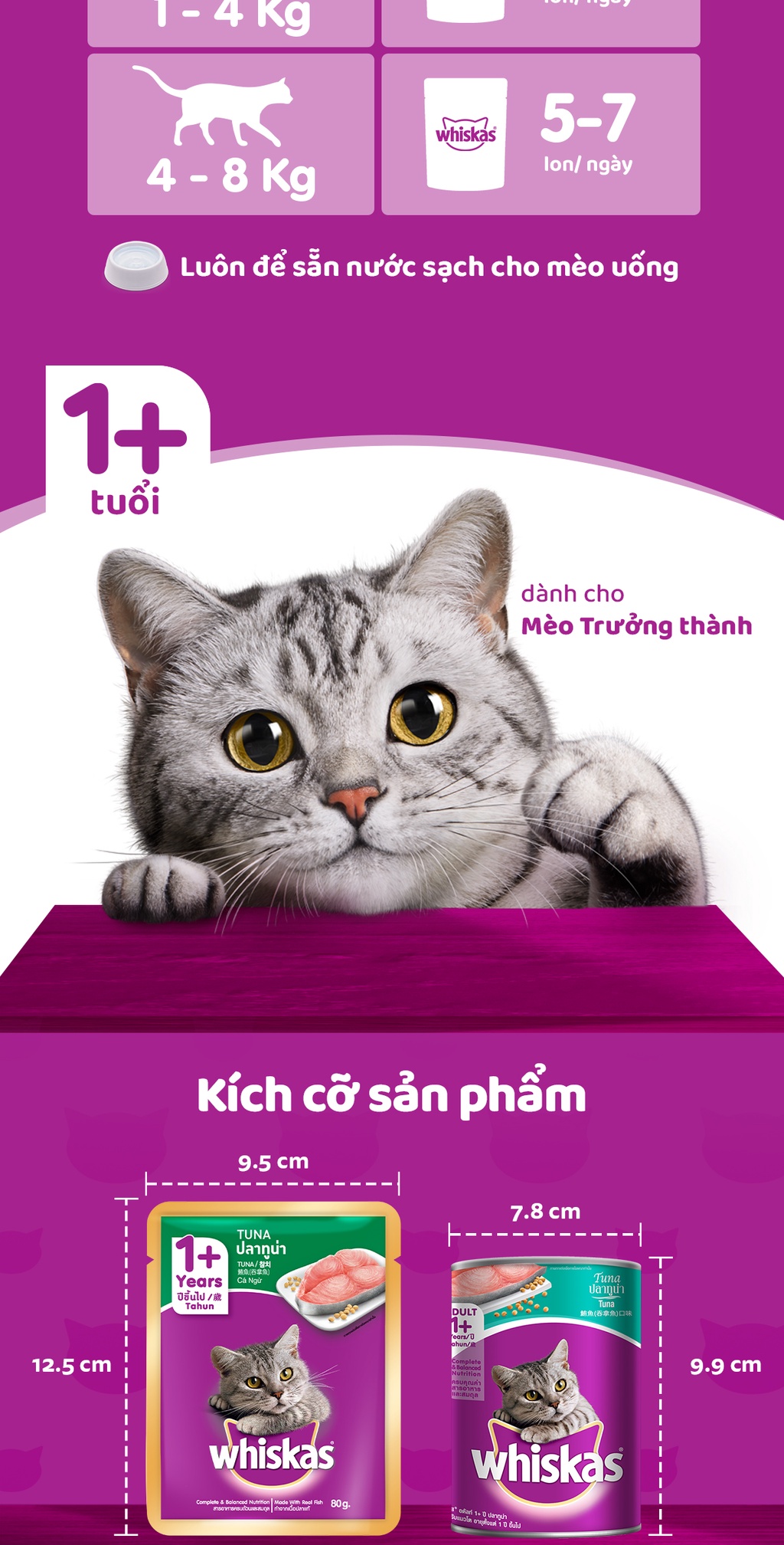 Mô tả Thức Ăn Dạng Sốt Cho Mèo Trưởng Thành WHISKAS - 80g - 3