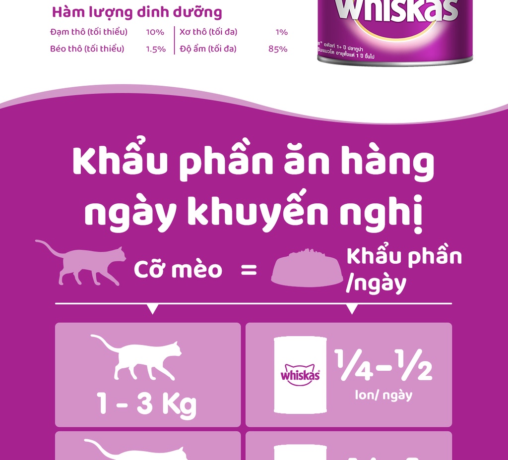Mô tả WHISKAS Thức Ăn Cho Mèo Trưởng Thành Dạng Pate 400G (dạng lon) - 5