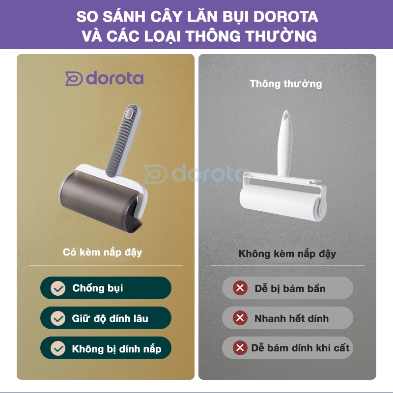 Mô tả Cây lăn bụi quần áo DOROTA cleaning products lăn lông chó mèo làm sạch ga giường sofa AT - 2
