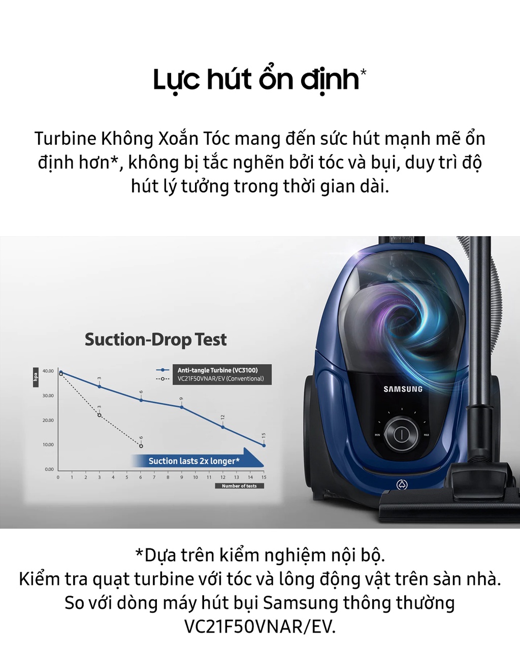 Mô tả Máy Hút Bụi Samsung VC18M3110VB/SV (2 lít) - 2