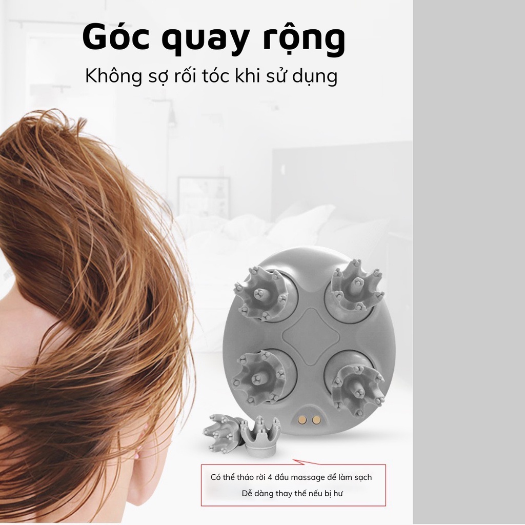 Trọn bộ NANOMAX K101